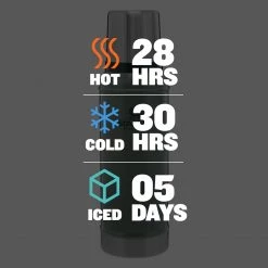 Wholesale ⌛ Stanley Classic Legendary Bottle 1qt ⌛ -Stanley Bottle Shop HAMGN D5 3