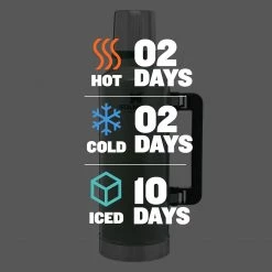 Discount π€© Stanley Classic Legendary Bottle 2.5qt β€οΈ 18 Discount π€© Stanley Classic Legendary Bottle 2.5qt β€οΈ -Stanley Bottle Shop HAMGN D6 1