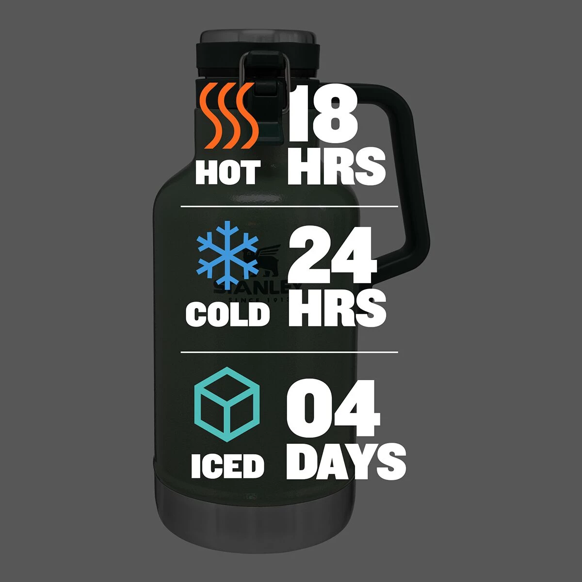 Outlet π Stanley Classic Outdoor Growler Gift Set π 7 Outlet π Stanley Classic Outdoor Growler Gift Set π - Image 5