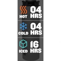 Hot Sale 🔔 Stanley Stay Hot 14oz Titanium Travel Mug 🤩 -Stanley Bottle Shop SAN D6 1