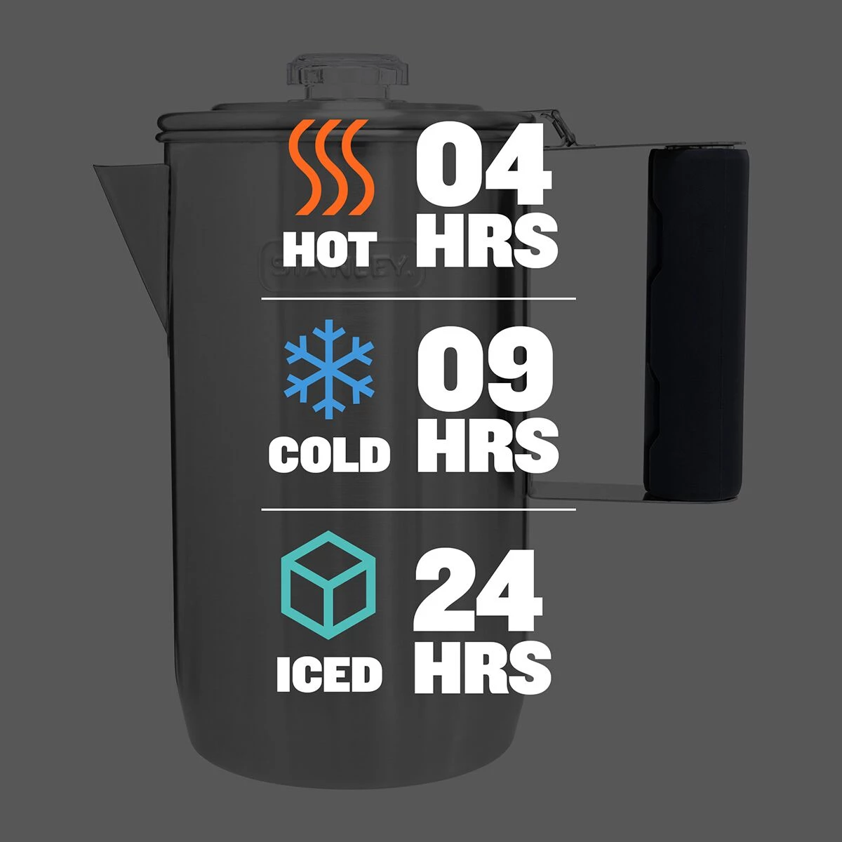 Discount π― Stanley Cool Grip Camp Percolator 6 Cup β 3 Discount π― Stanley Cool Grip Camp Percolator 6 Cup β - Image 2